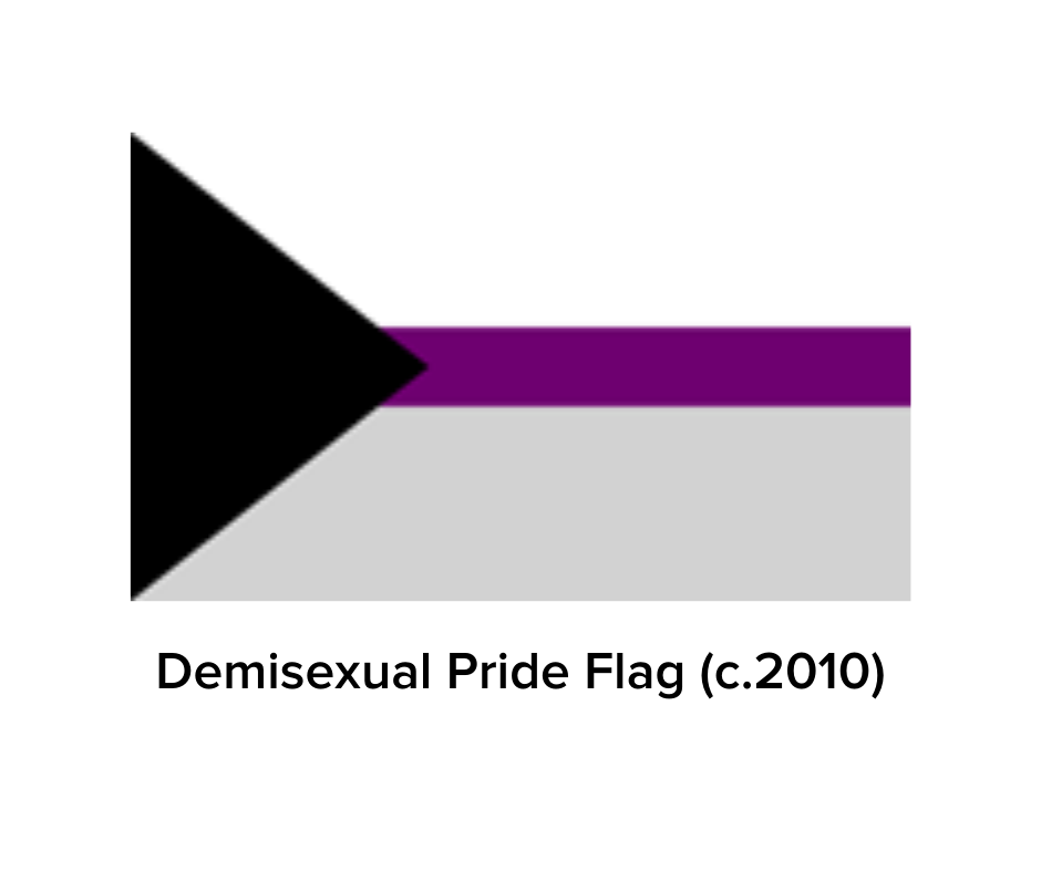 A demisexual pride flag in purple and black, inscribed with Demisexual Pride Flag c 2010, representing the demisexual community.